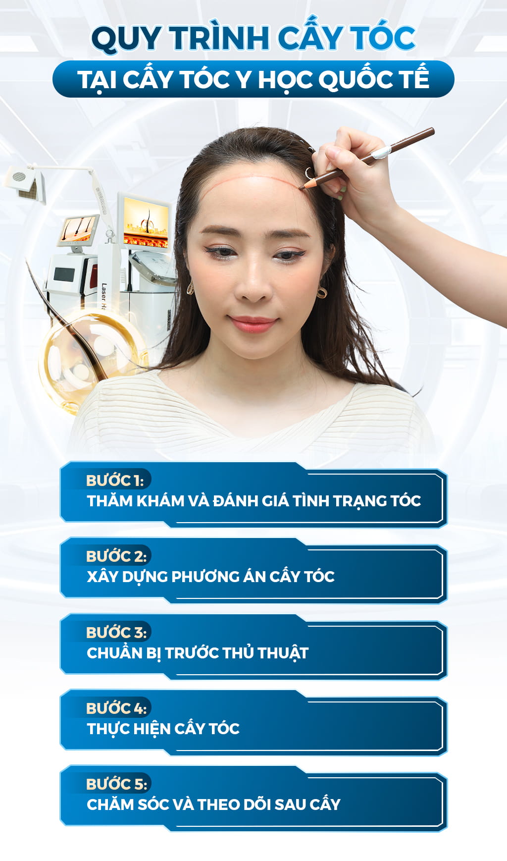 vấn đề về tóc